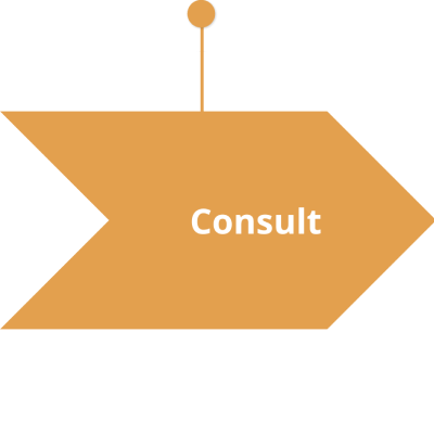 Consult, design, build et run